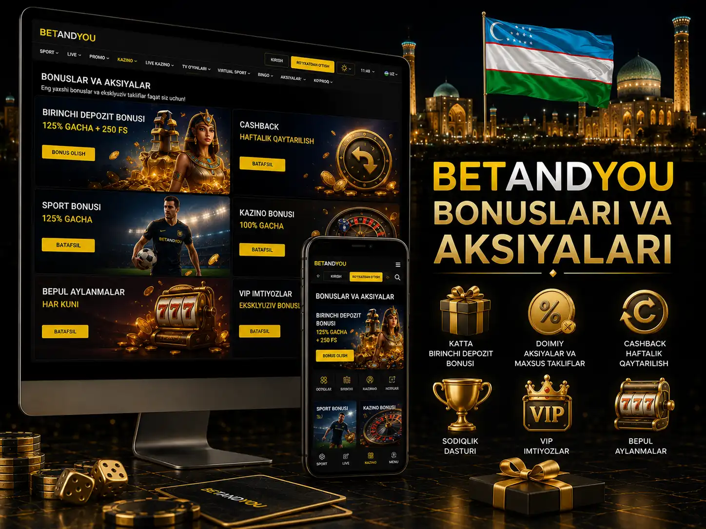 Betandyou bonuslari va aksiyalari